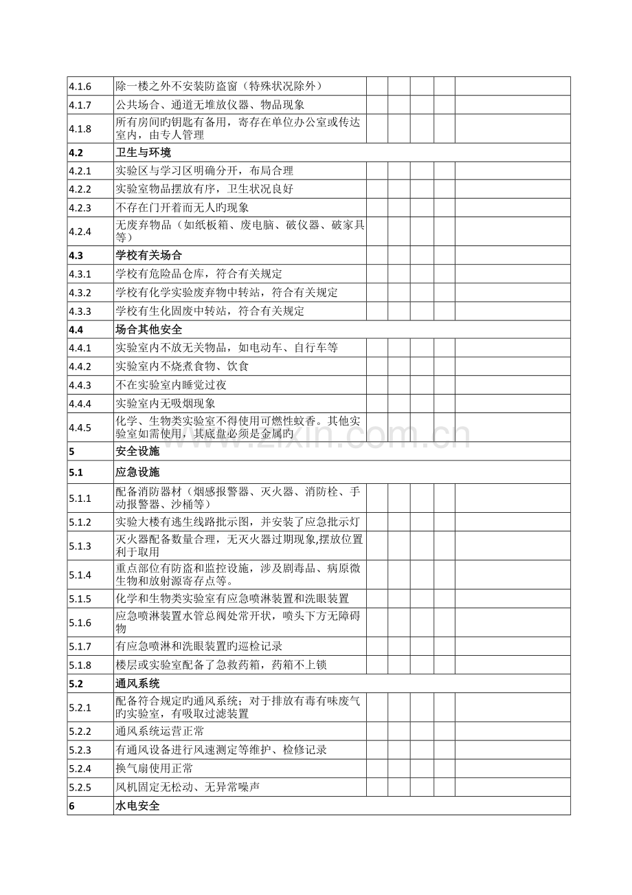 高校科研实验室安全管理现场检查项目表.doc_第3页