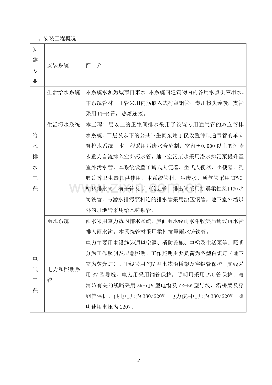 房地产建设工程水电工程施工方案.doc_第2页