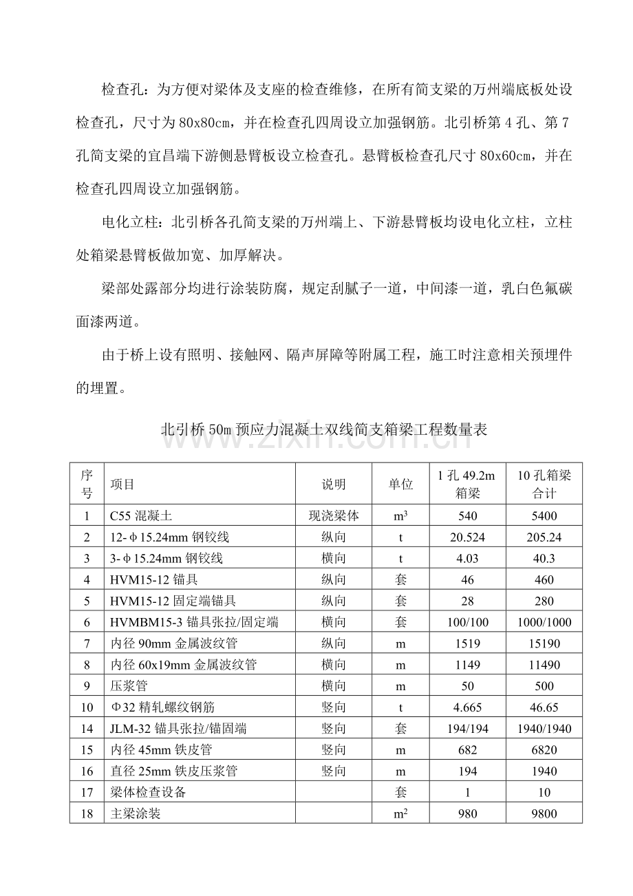 北引桥米箱梁施工工艺.doc_第2页