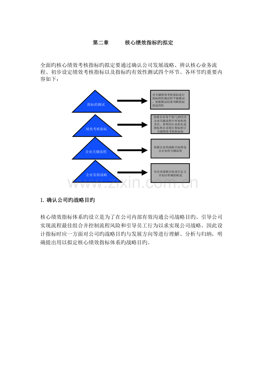 关键绩效指标的确定.doc_第1页