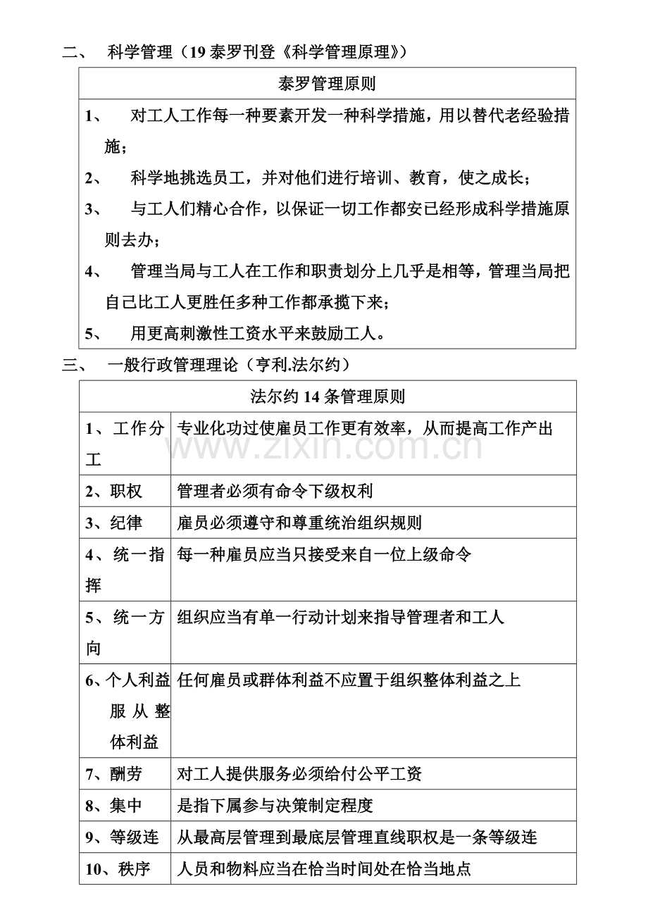 罗宾斯管理学第九版笔记.doc_第3页