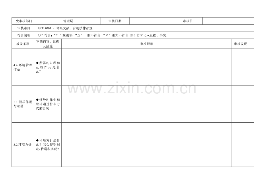 ISO14001：内审检查表.doc_第2页