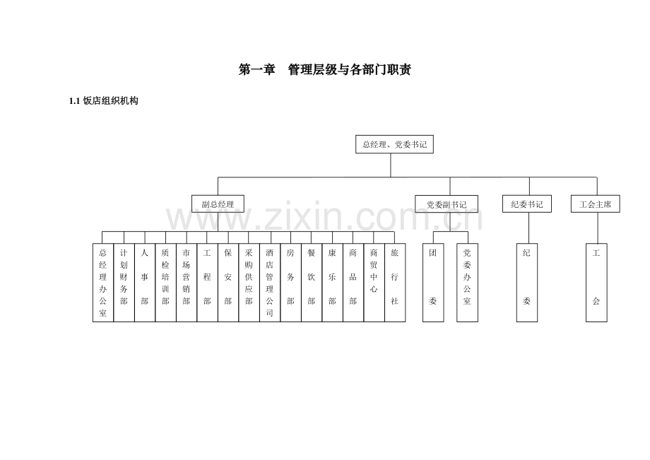 --管理层级与岗位职责.doc_第1页