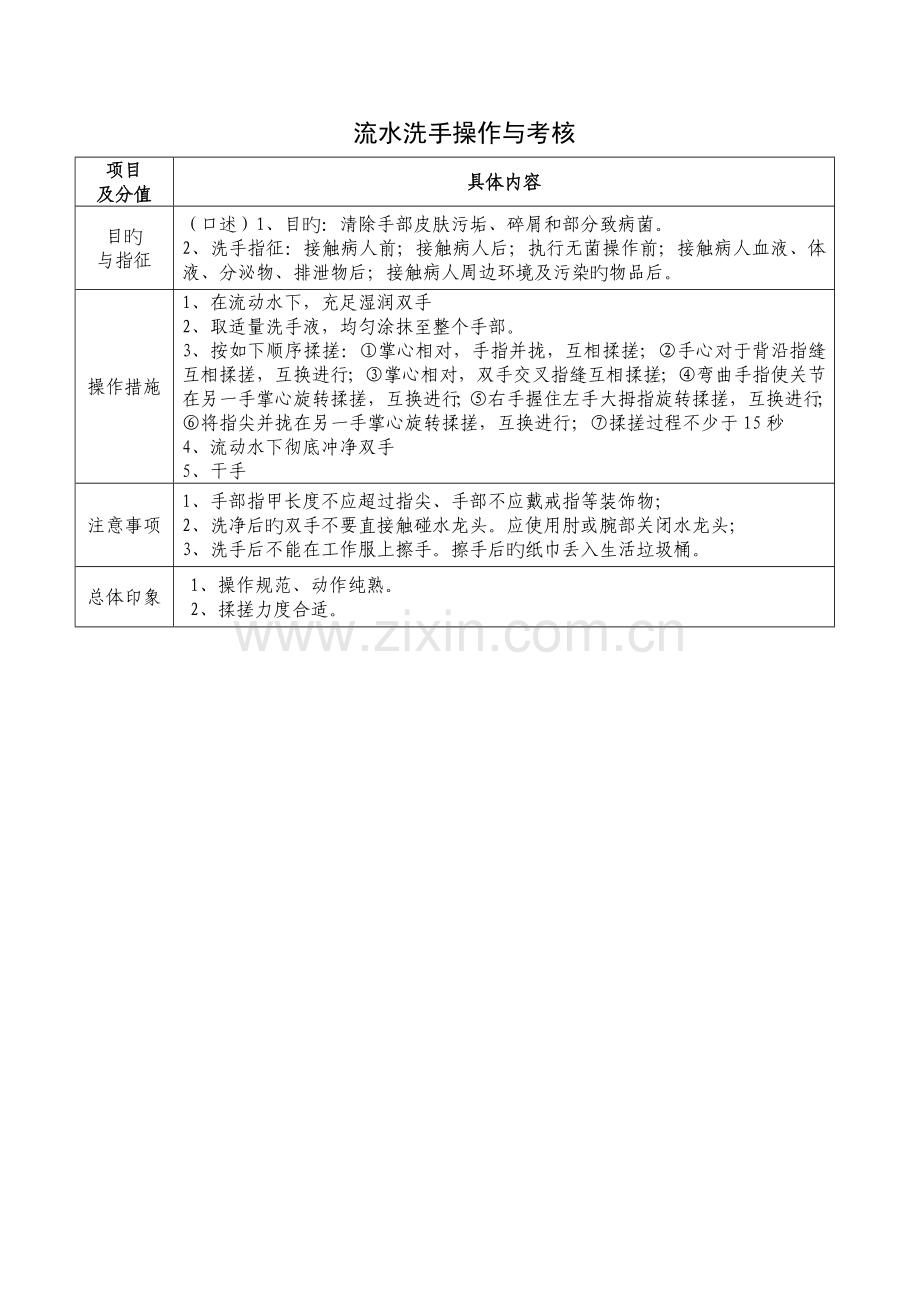 医院感染技能操作与考核内容.doc_第2页