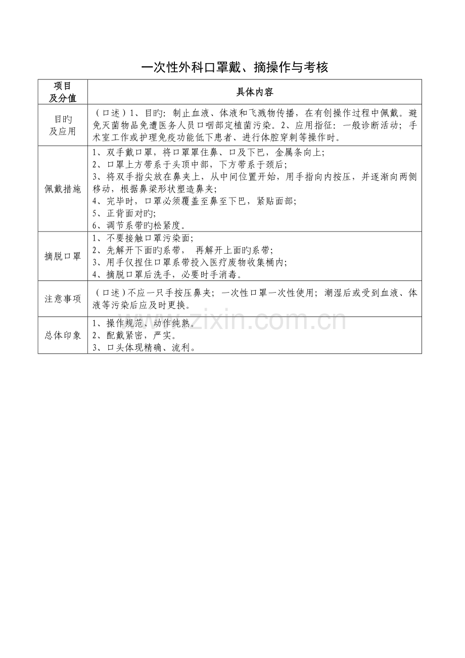 医院感染技能操作与考核内容.doc_第3页