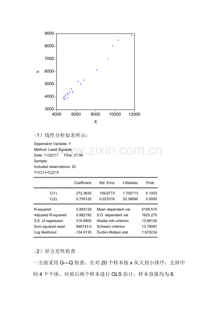 计量经济学模型检验作业答案.doc_第2页