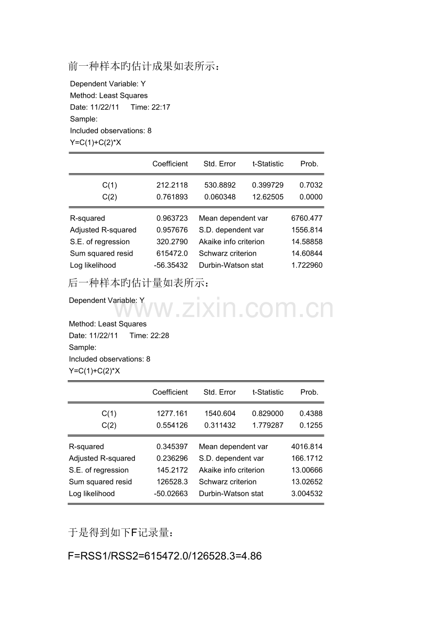 计量经济学模型检验作业答案.doc_第3页