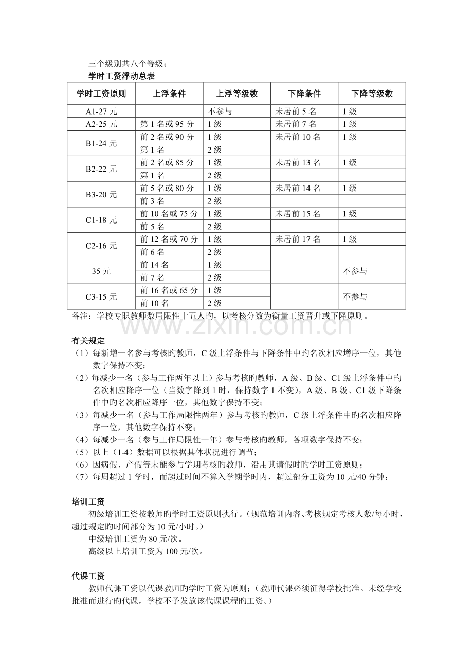 培训类学校教师管理.doc_第2页