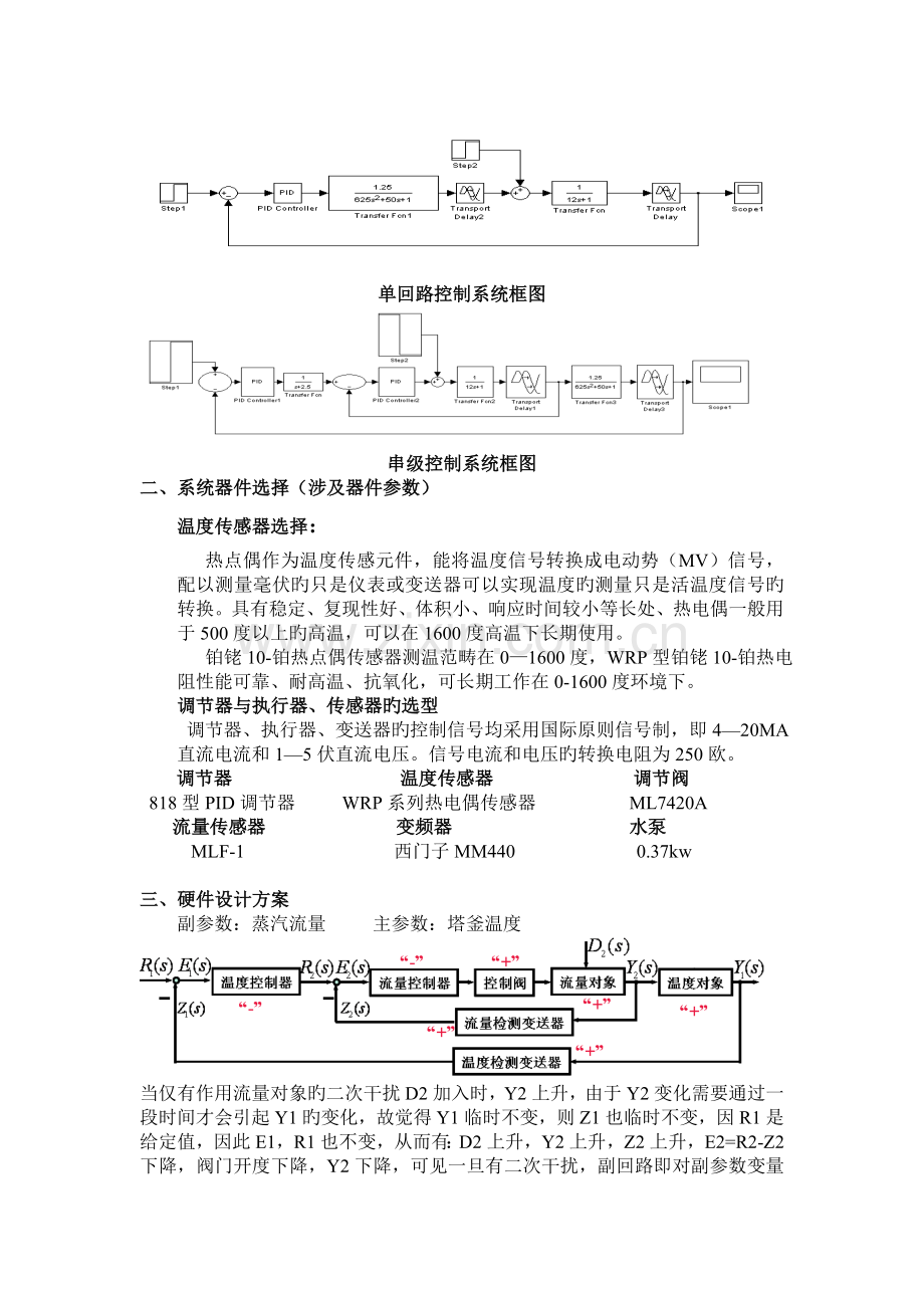 精馏塔釜温度串级控制系统设计.doc_第3页