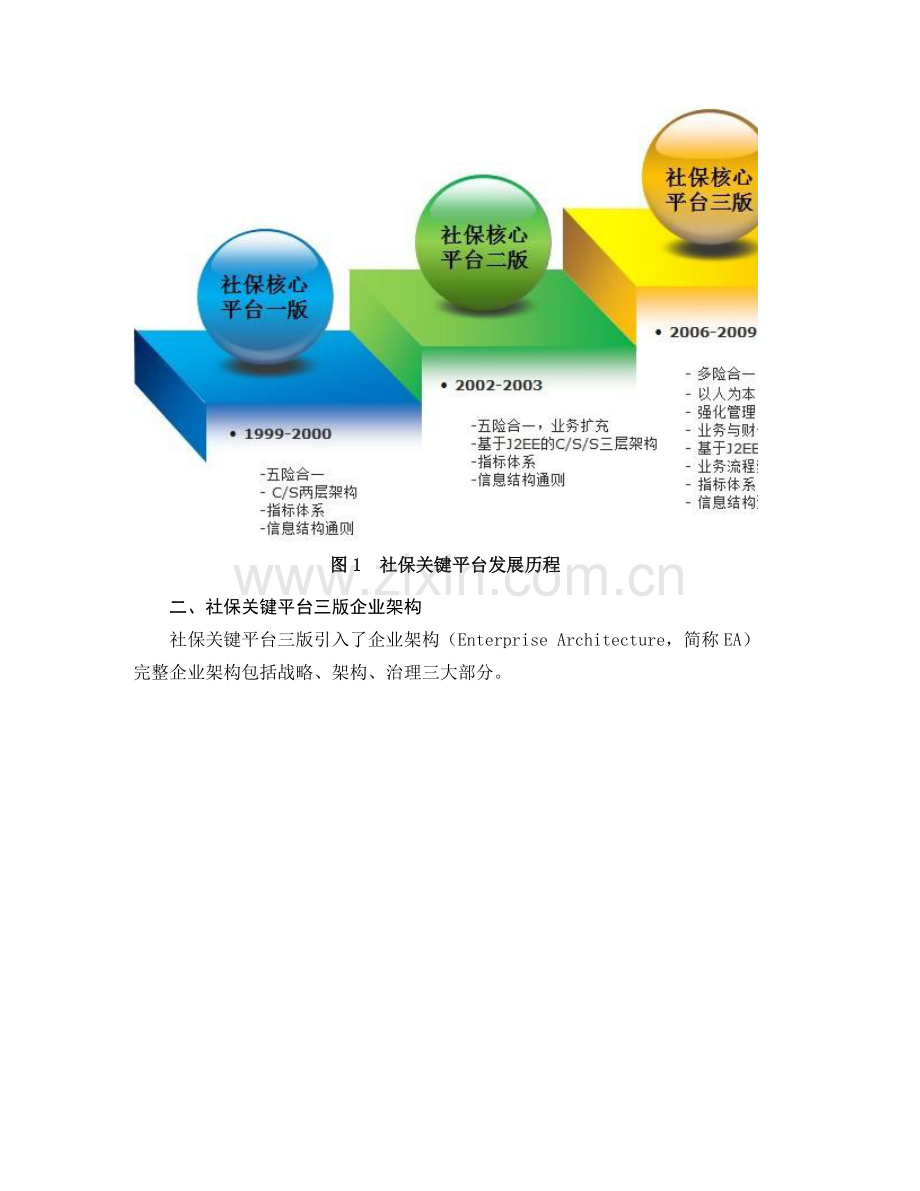 金保工程社会保险管理信息系统核心平台三版.doc_第2页