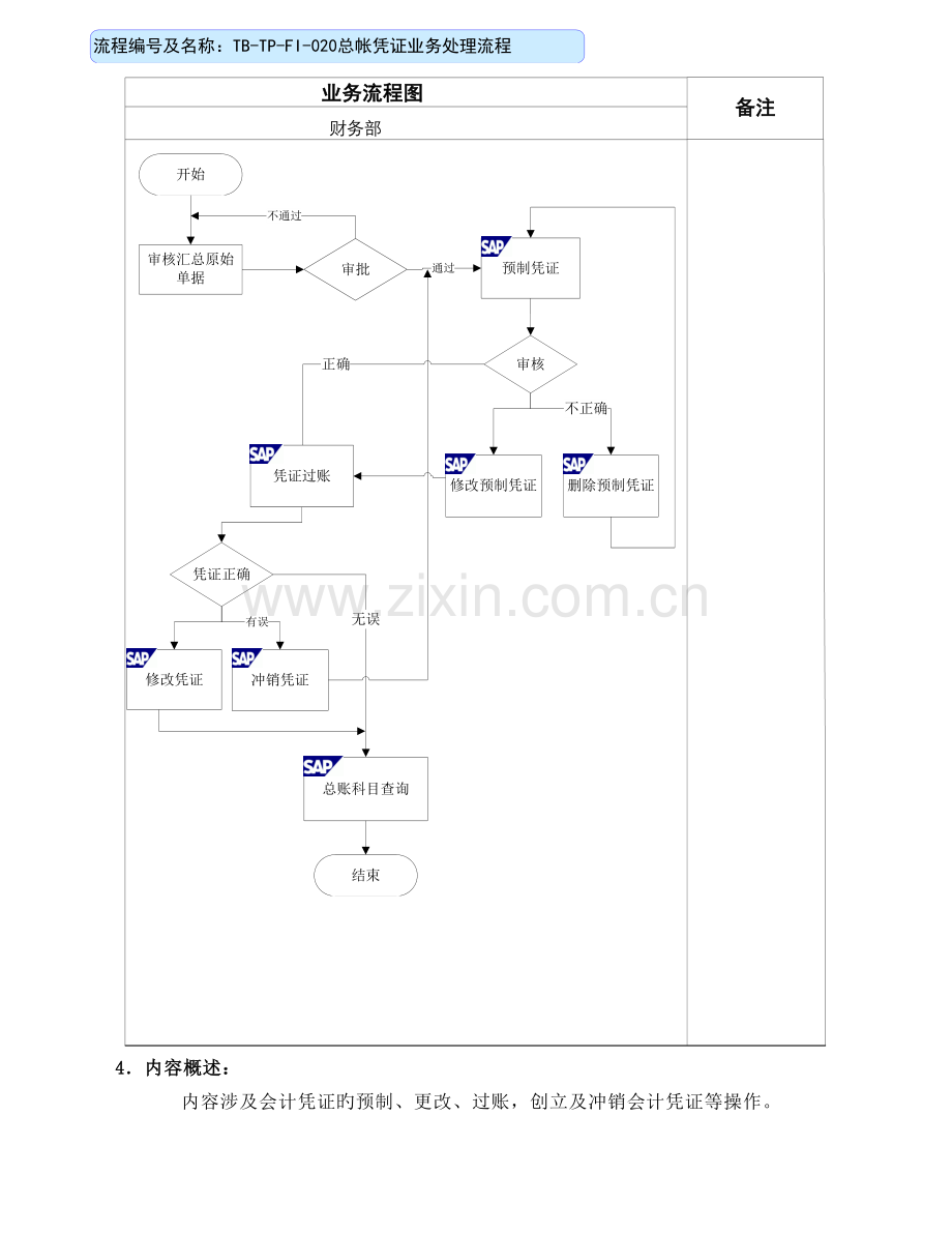 KUM-FI-020会计凭证业务处理操作手册.doc_第3页