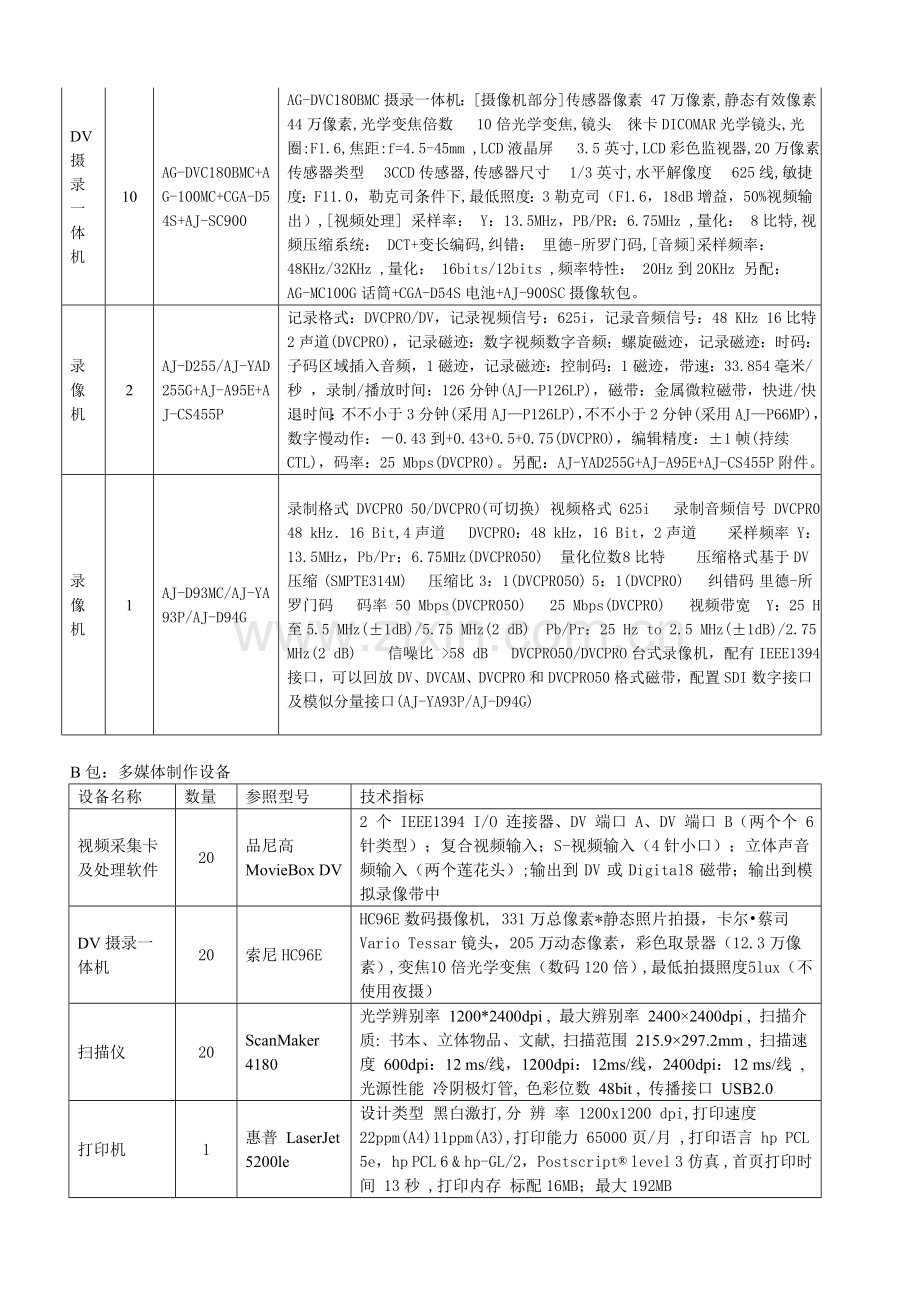 聊城大学摄录编及多媒体制作设备招标书精.doc_第3页