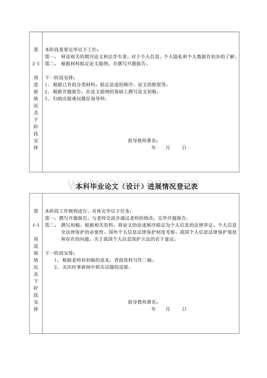 进展情况记录表.doc_第2页