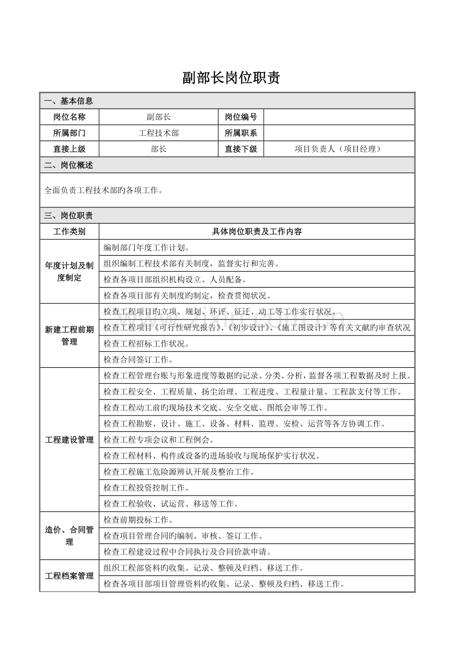 工程项目管理公司岗位职责表.docx_第3页