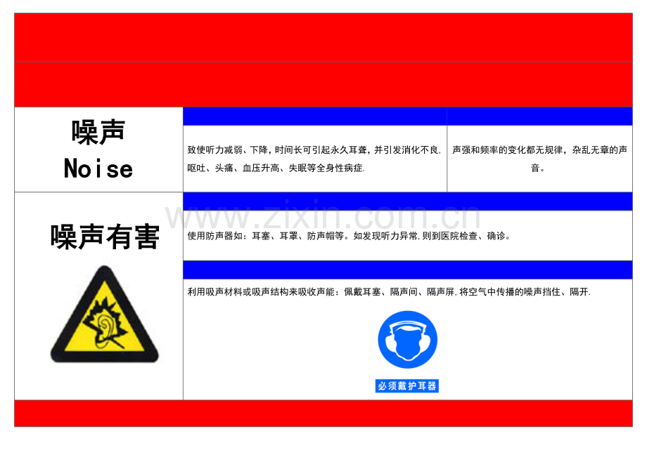 公司职业危害告知卡(全套).doc_第2页