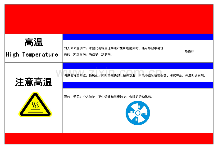 公司职业危害告知卡(全套).doc_第3页