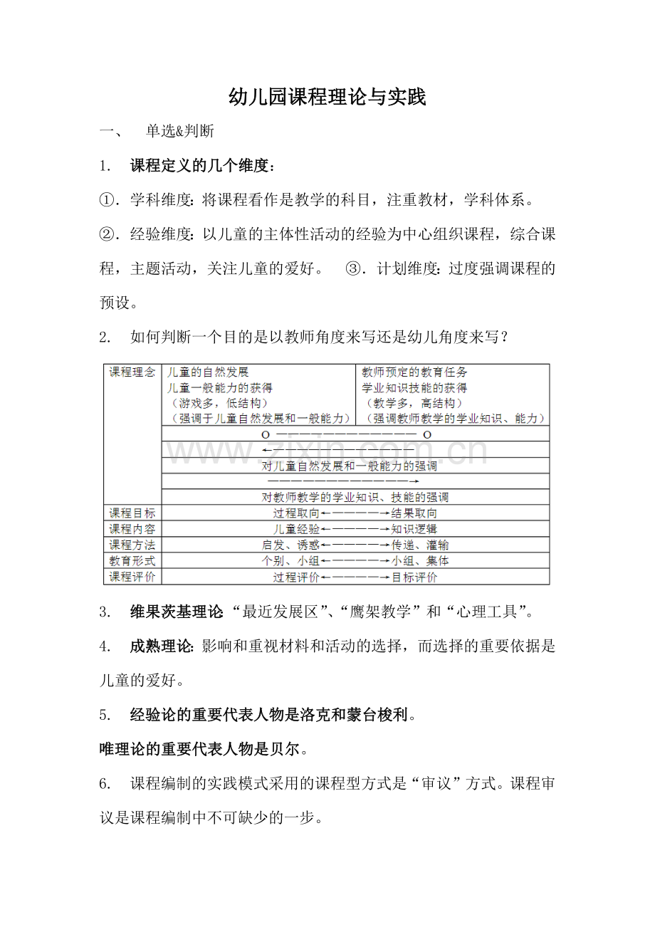 幼儿园课程理论与实践题目.docx_第1页