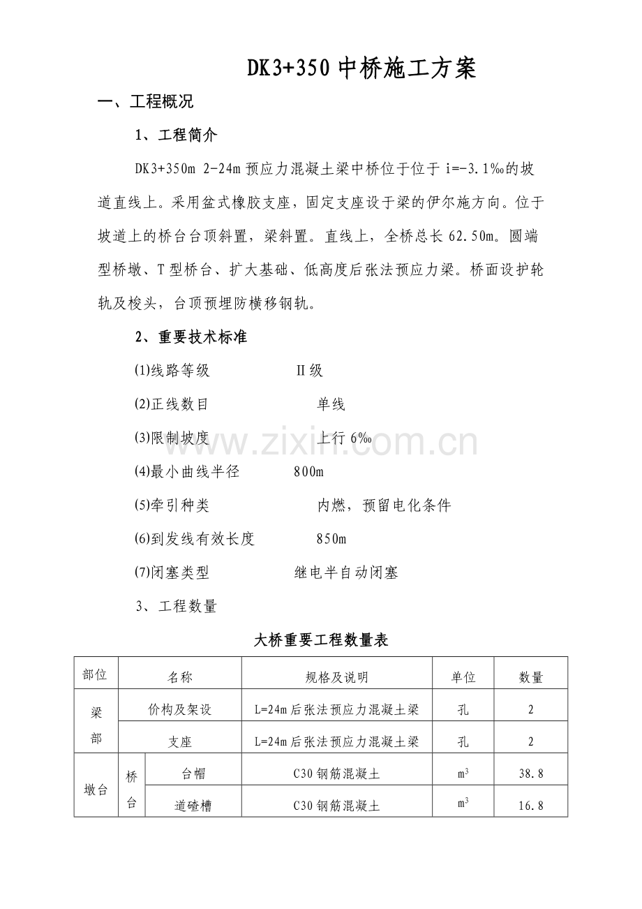 预应力混凝土梁中桥施工组织设计方案.doc_第1页