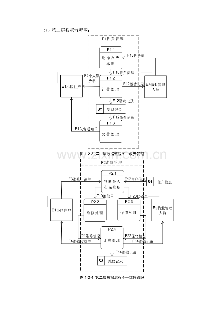 小区物业管理数据流程图.doc_第3页