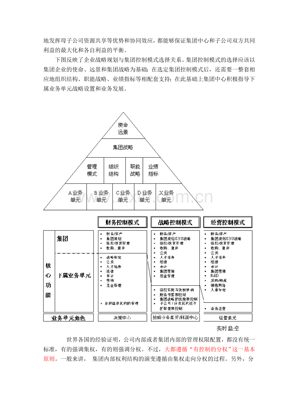 集团管理模式的选择.doc_第3页