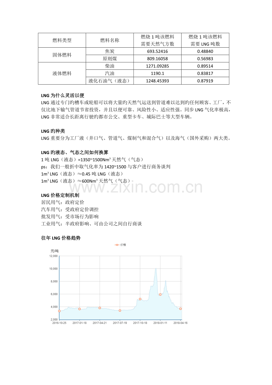 LNG基础知识培训(新人课件).docx_第2页