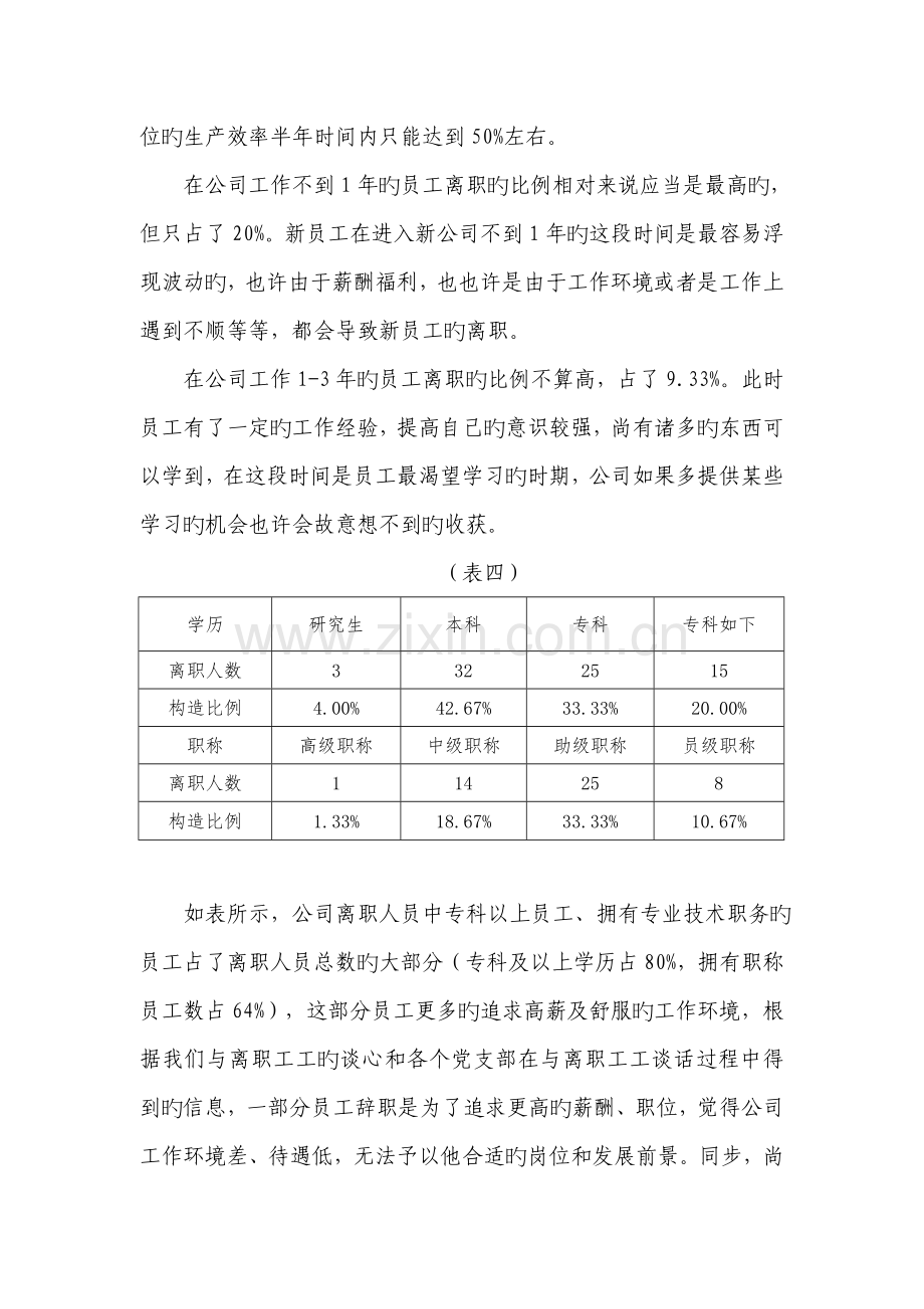 组织人力资源部离职人员分析报告.doc_第3页