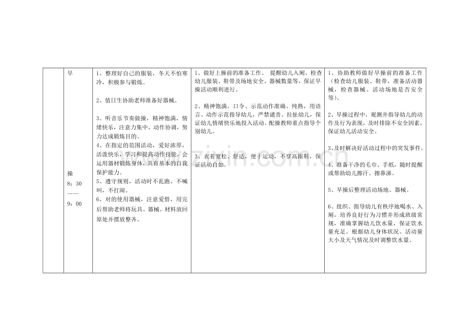 幼儿园大班中班一日活动常规要求.doc_第3页