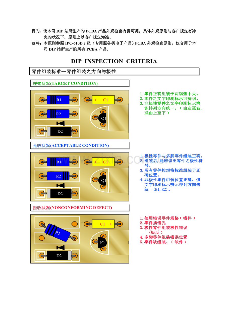 DIP外观检验规范.doc_第1页