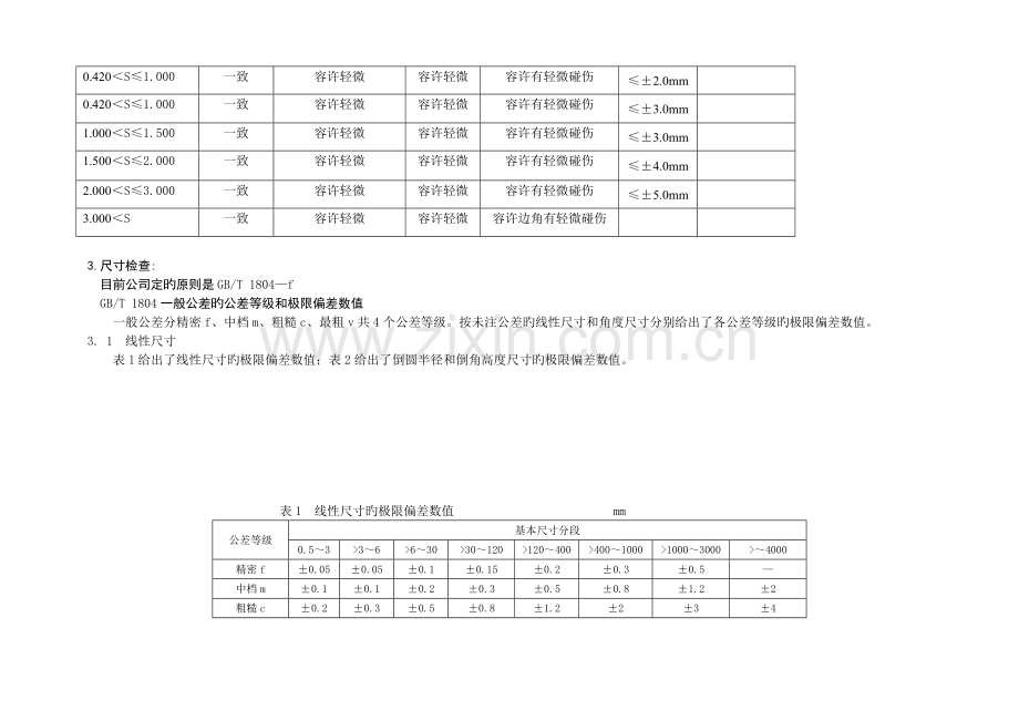 零件外观和尺寸检验标准.doc_第3页