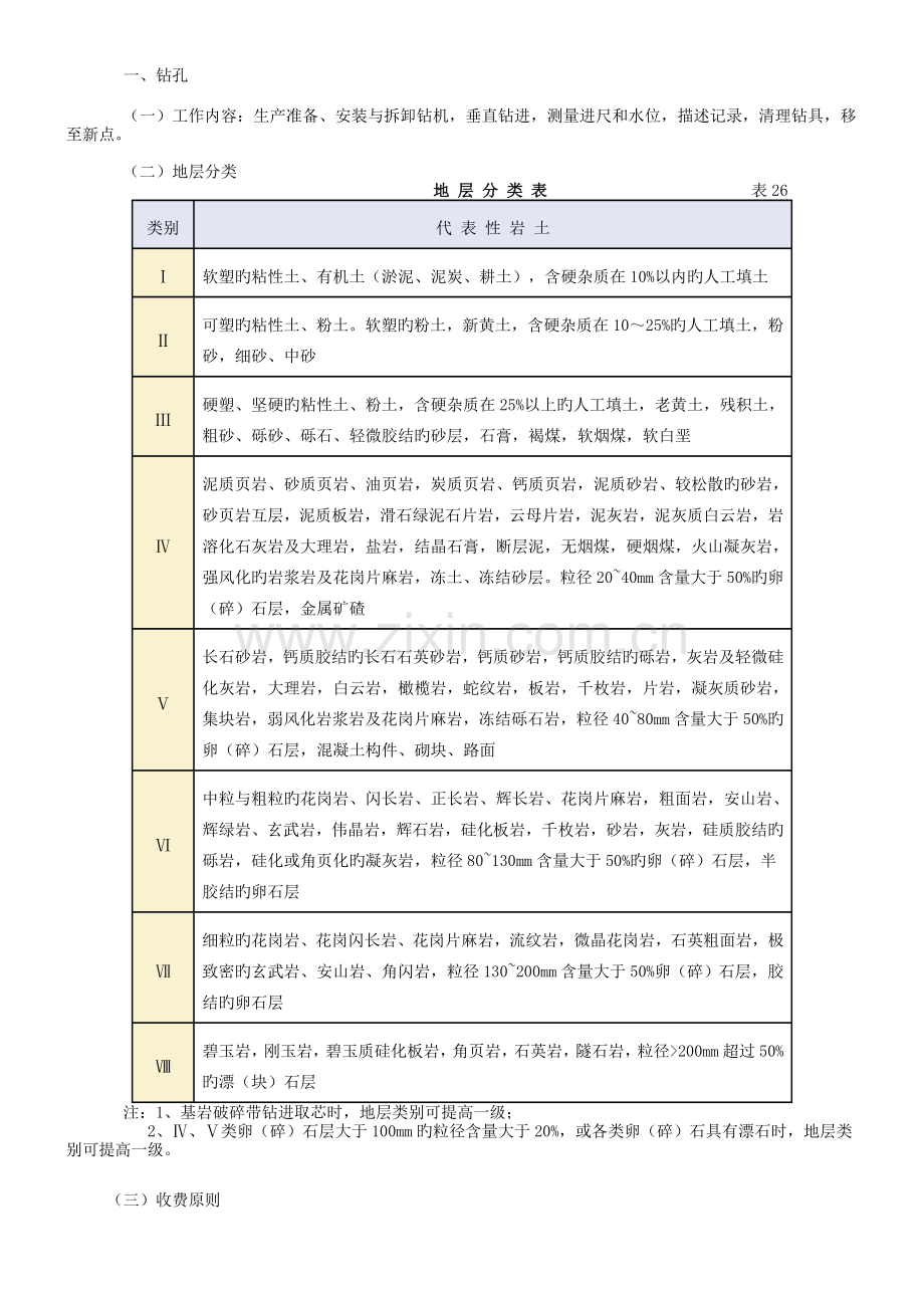 《工程勘察收费标准》.doc_第2页