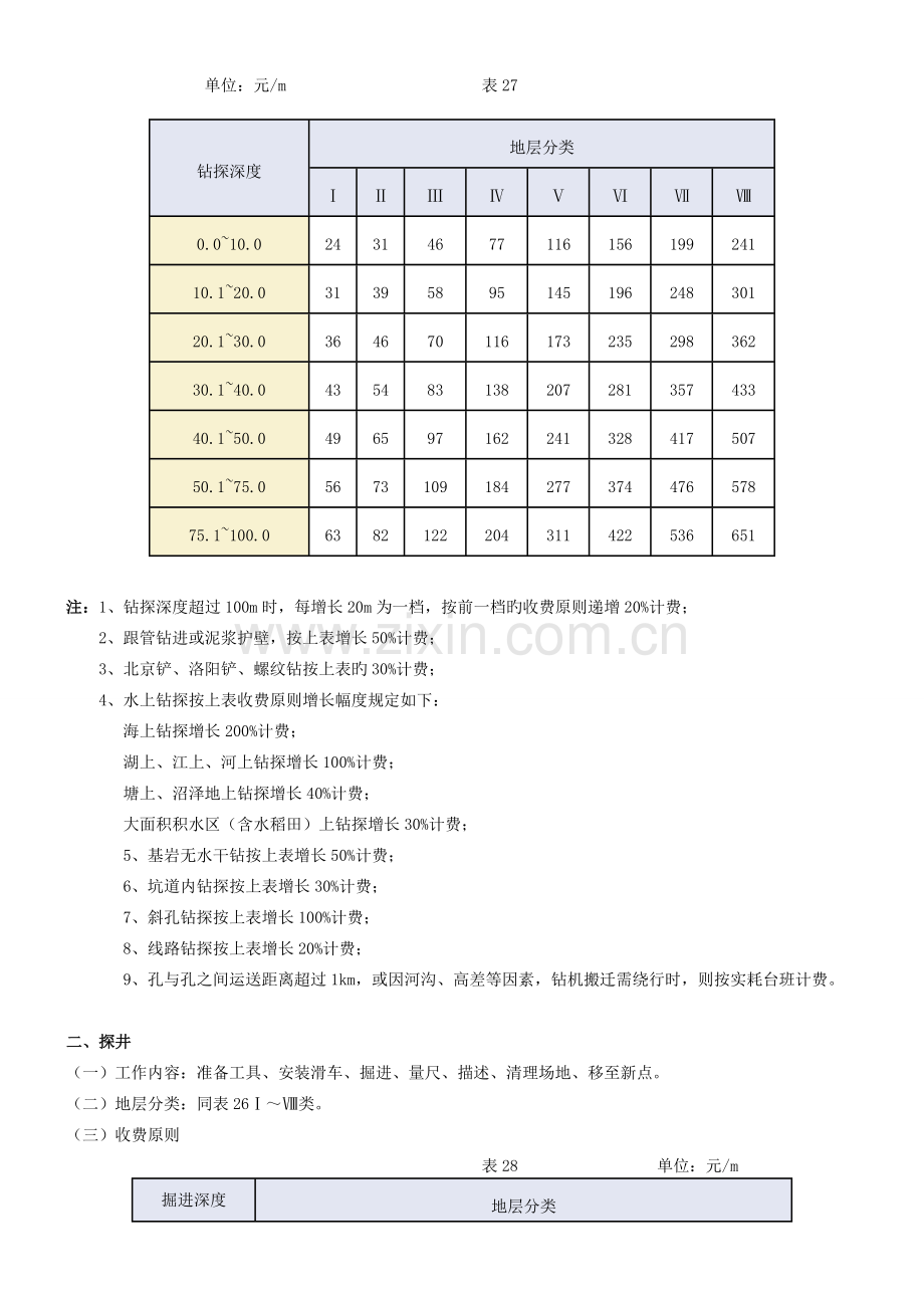 《工程勘察收费标准》.doc_第3页