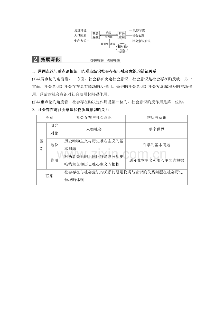 高考政治人教版一轮复习第16单元认识社会与价值选择第四十课创新意识与社会进步讲义.doc_第2页