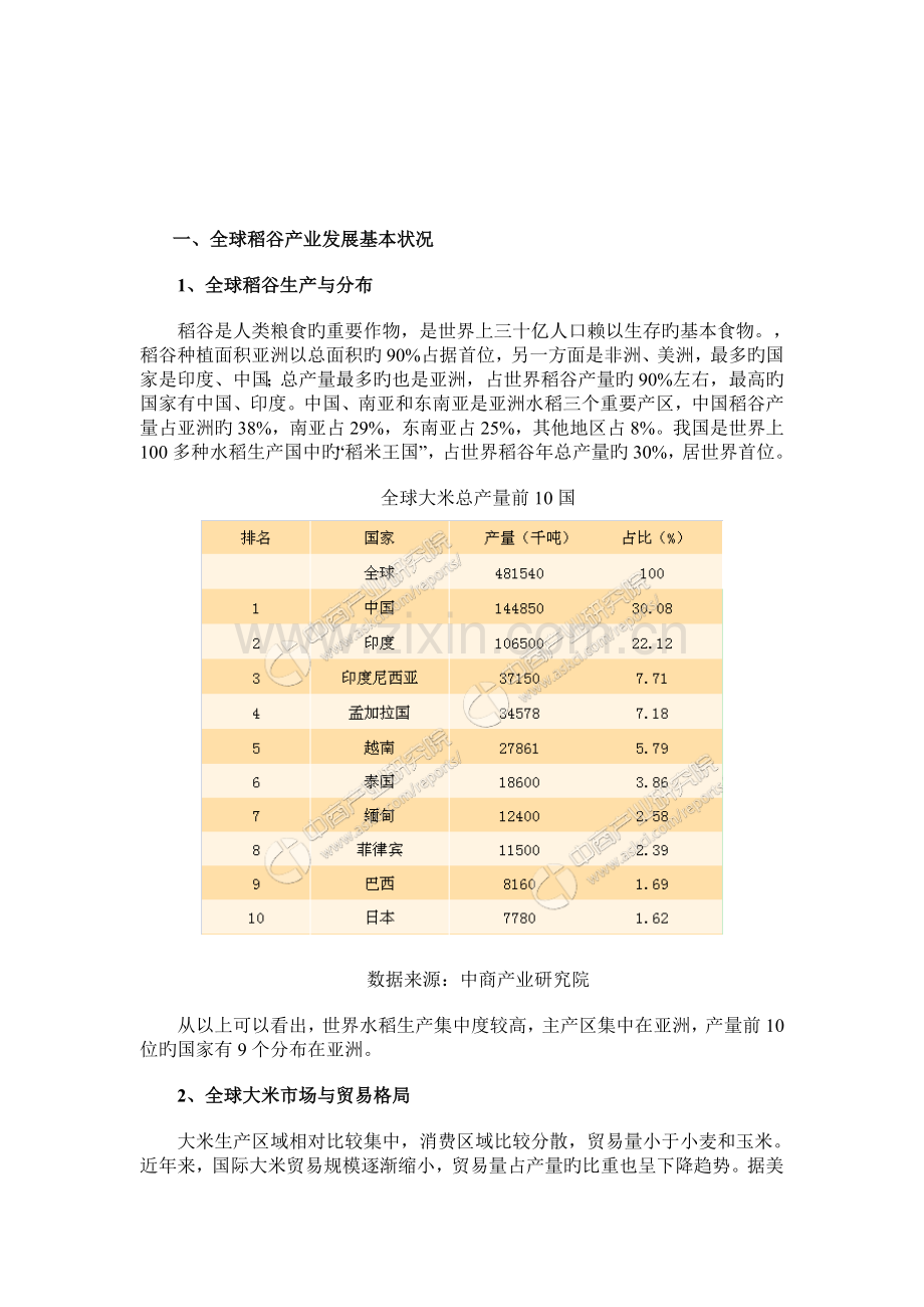 中国大米市场前景研究报告.doc_第2页