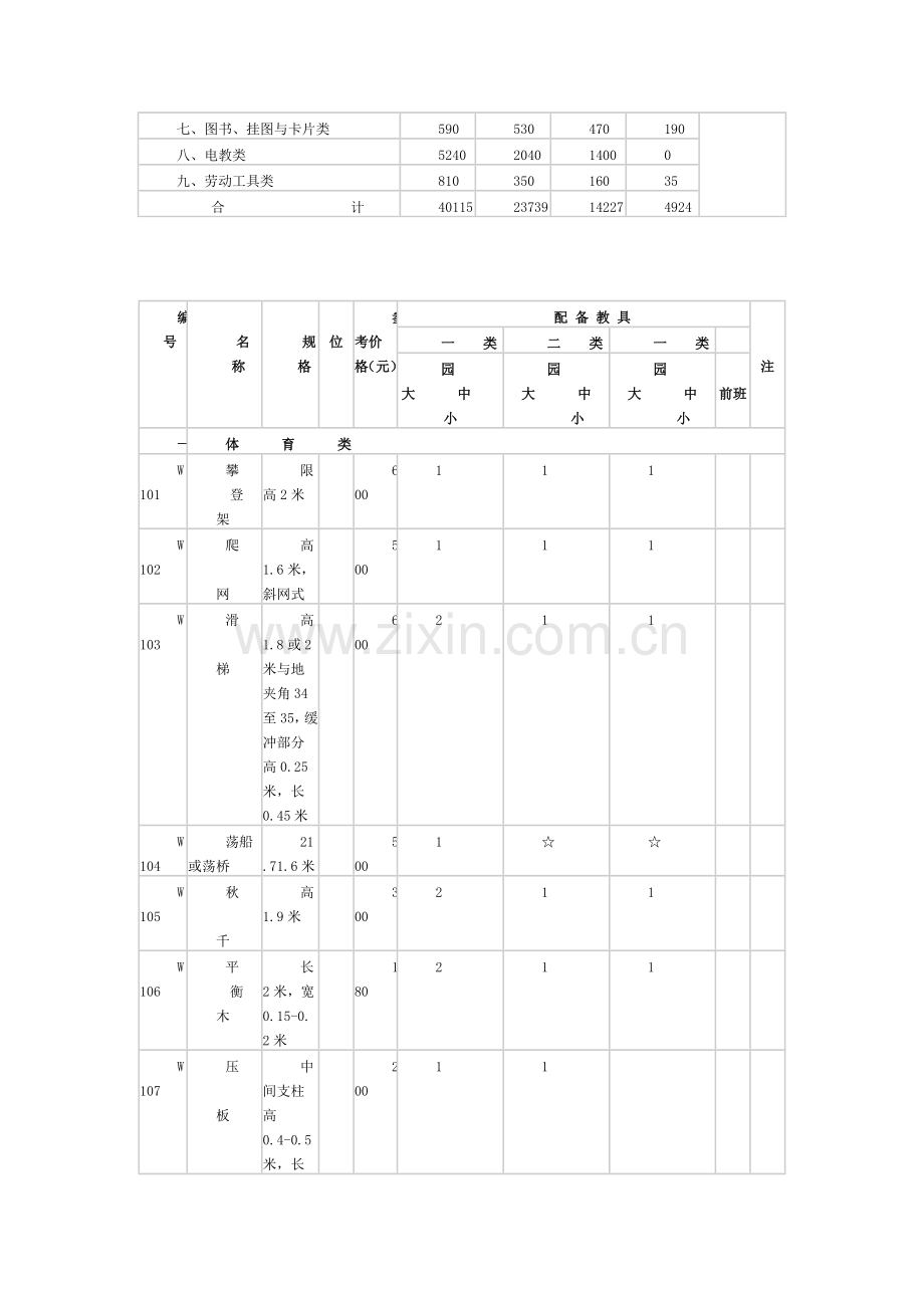 幼儿园玩教具配备标准.doc_第3页