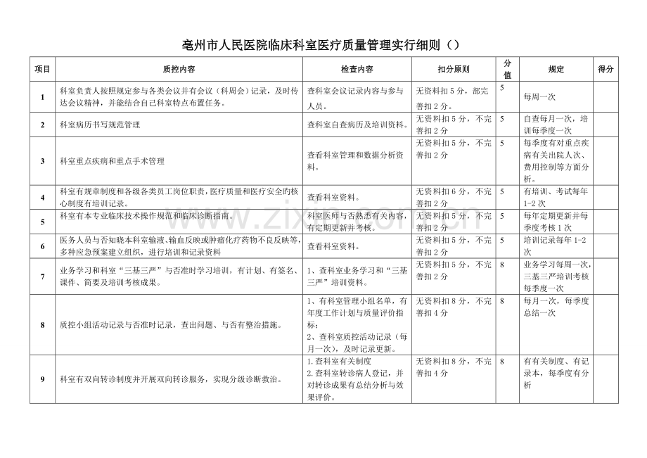 医院医疗质量检查标准.doc_第1页