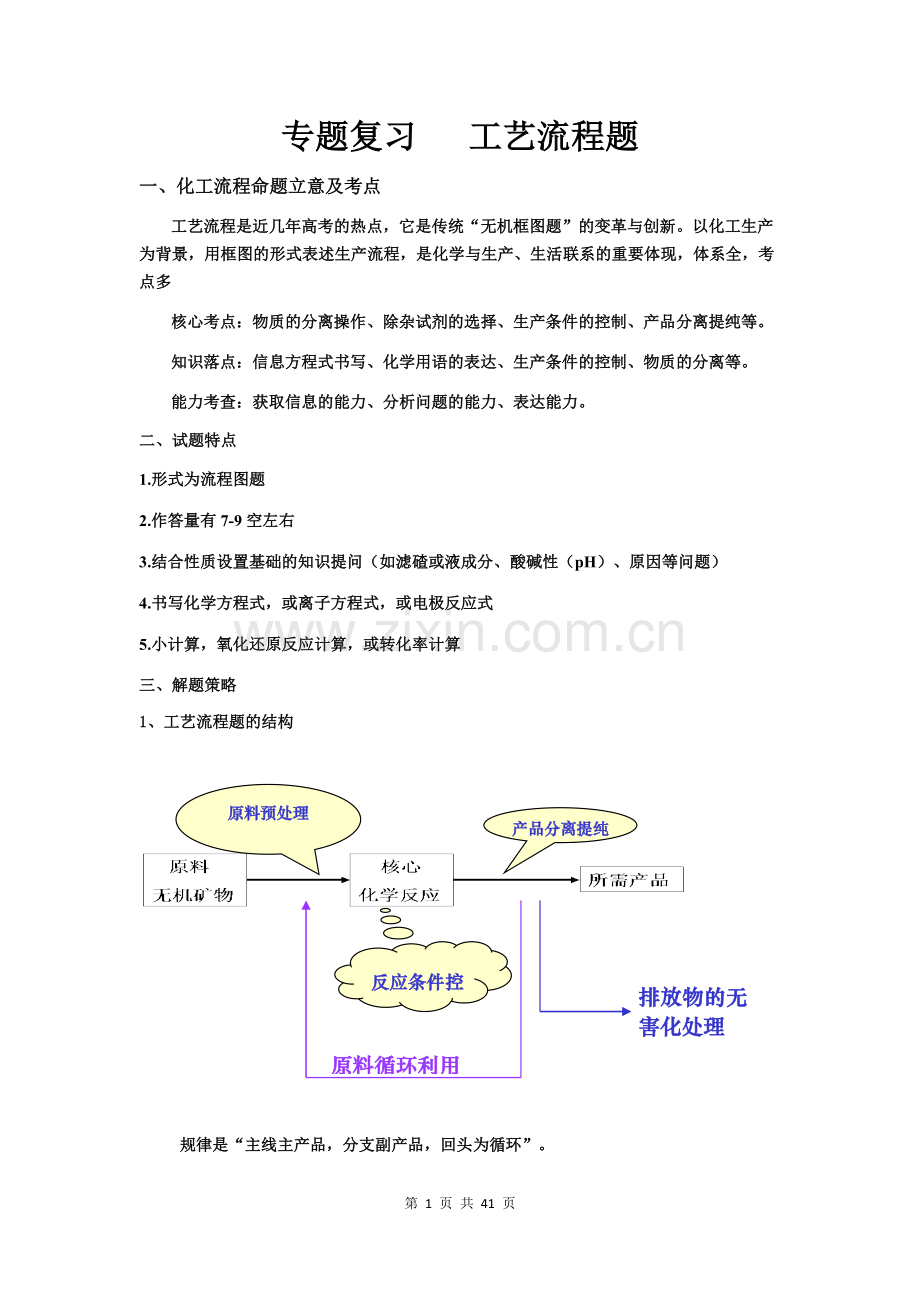 高考工艺流程题解题技巧.doc_第1页