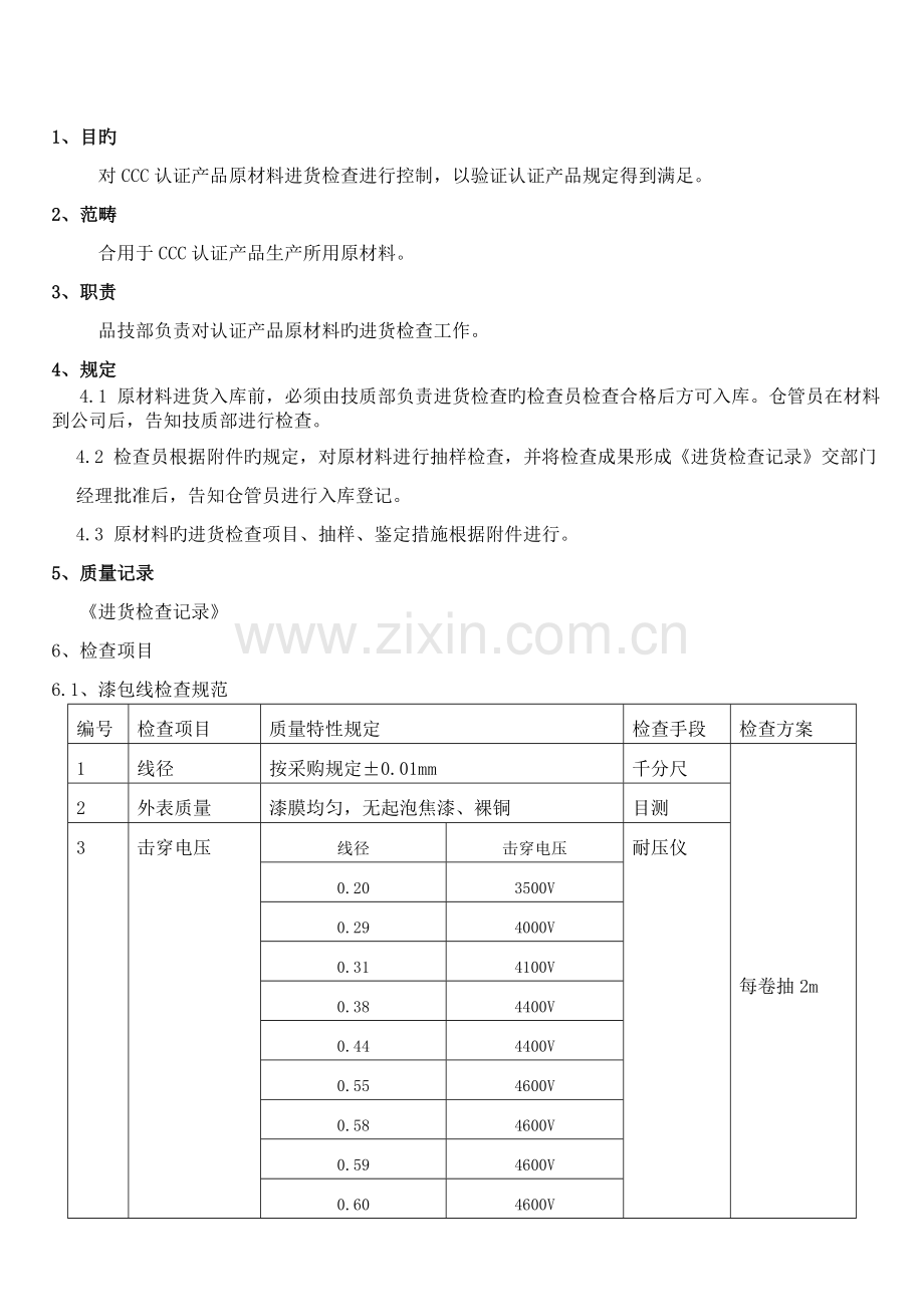 原材料进货检验规范.doc_第2页