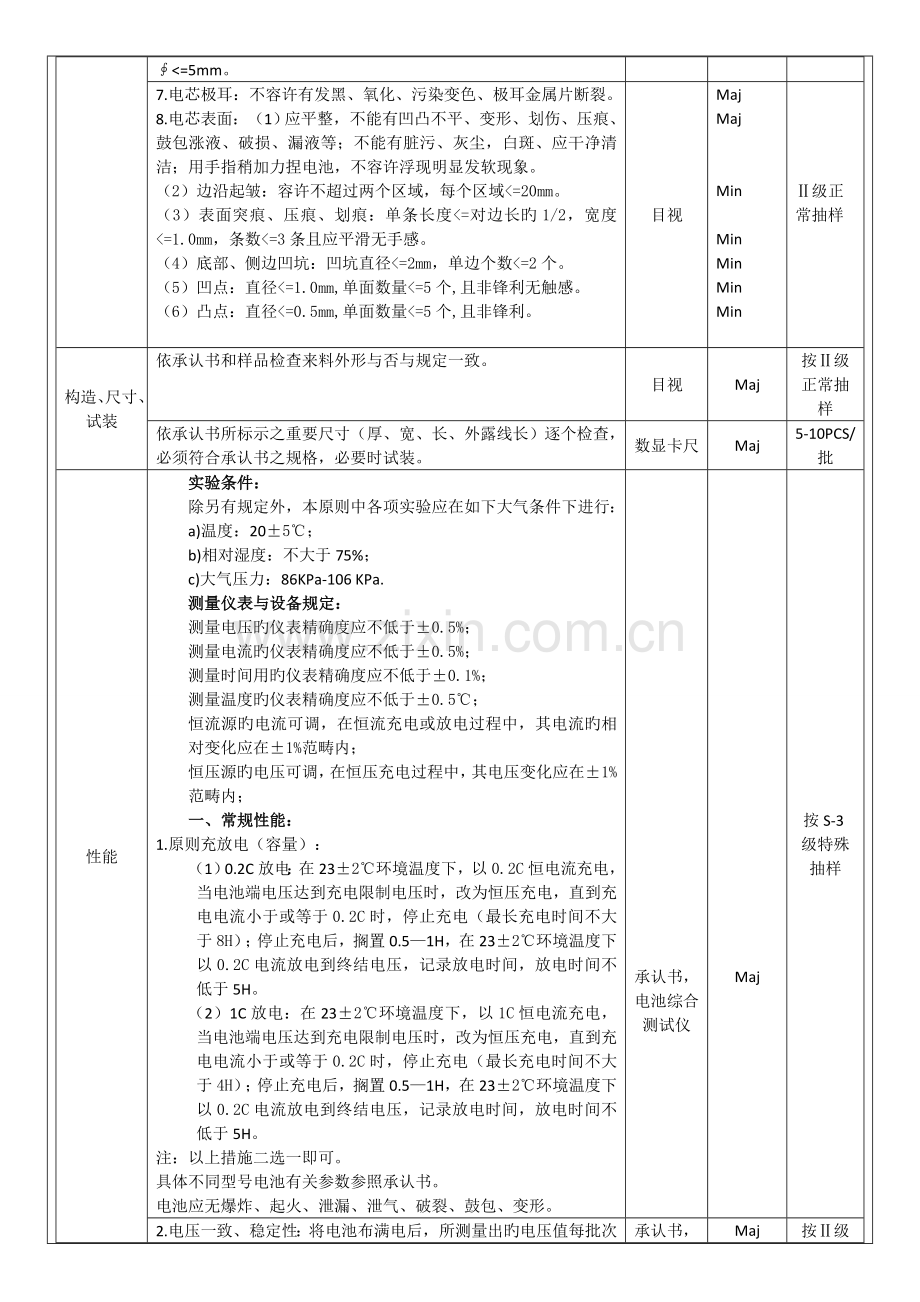 锂电池来料检验标准.docx_第3页