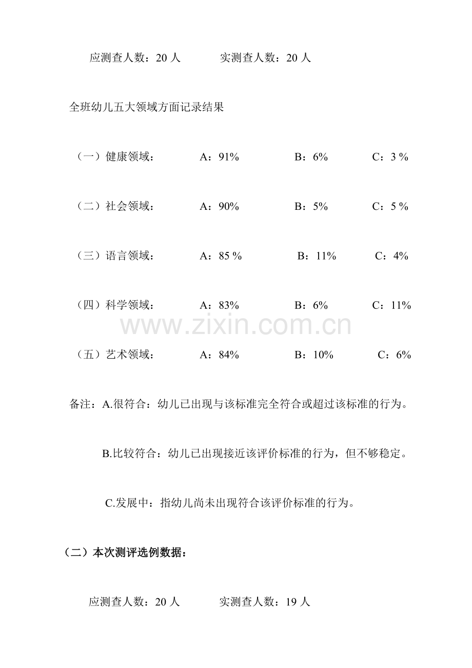 幼儿园测评报告.doc_第2页