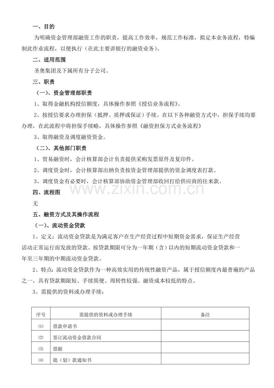 融资业务流程.doc_第1页