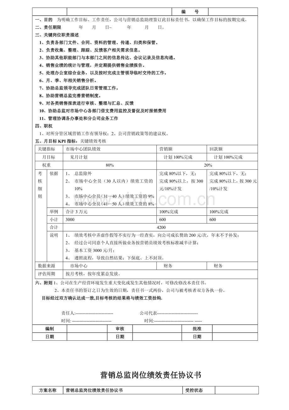 营销总监助理岗位绩效责任协议书模板.doc_第2页