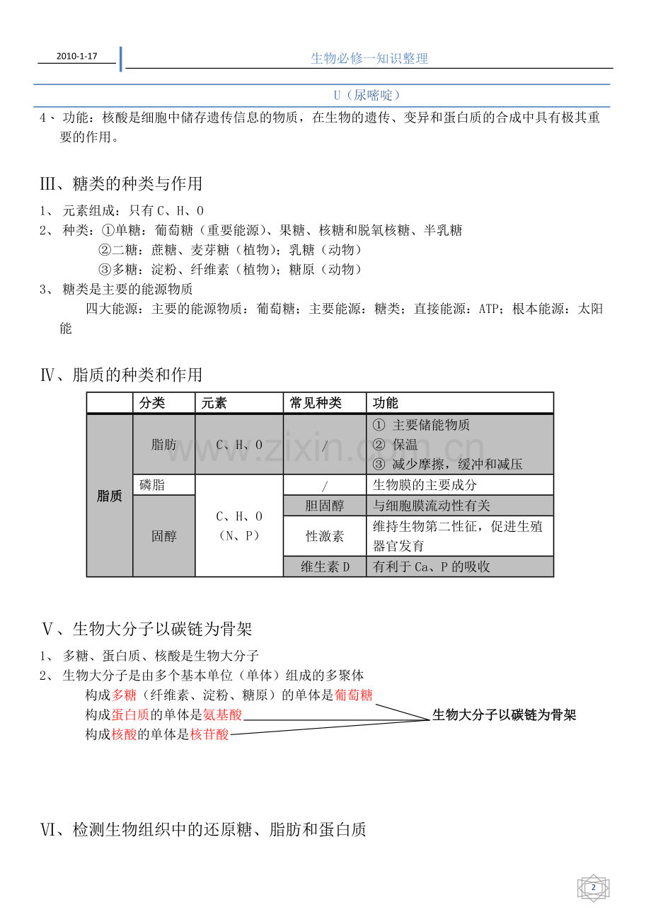 人教版高中生物必修一期末复习提纲(知识点整理).pdf_第2页