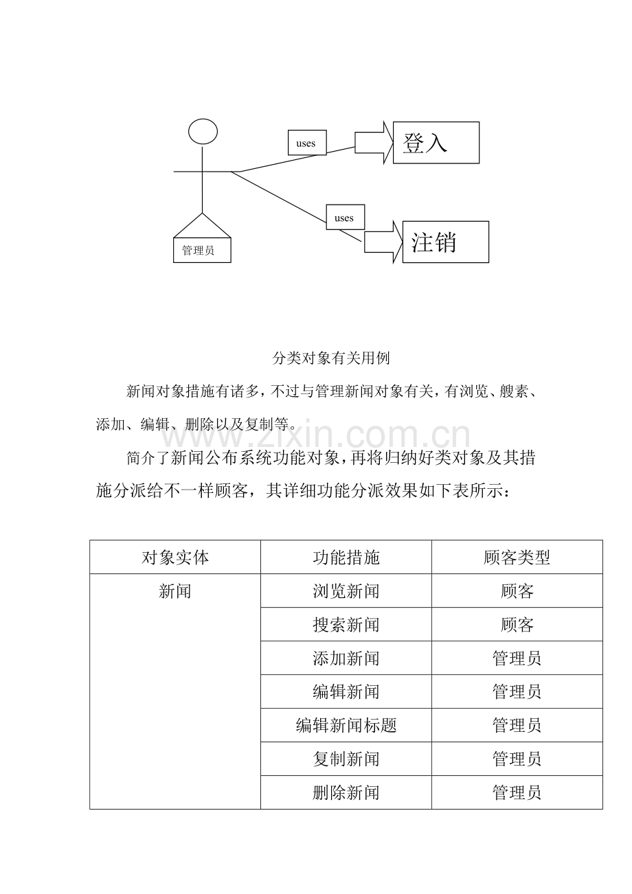 网站新闻发布系统手稿.doc_第2页