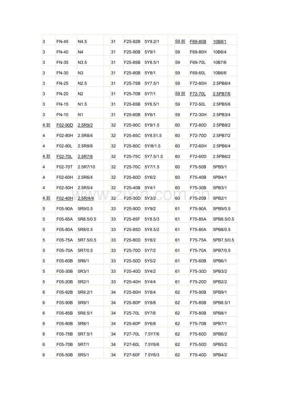 色卡对照表.doc_第2页