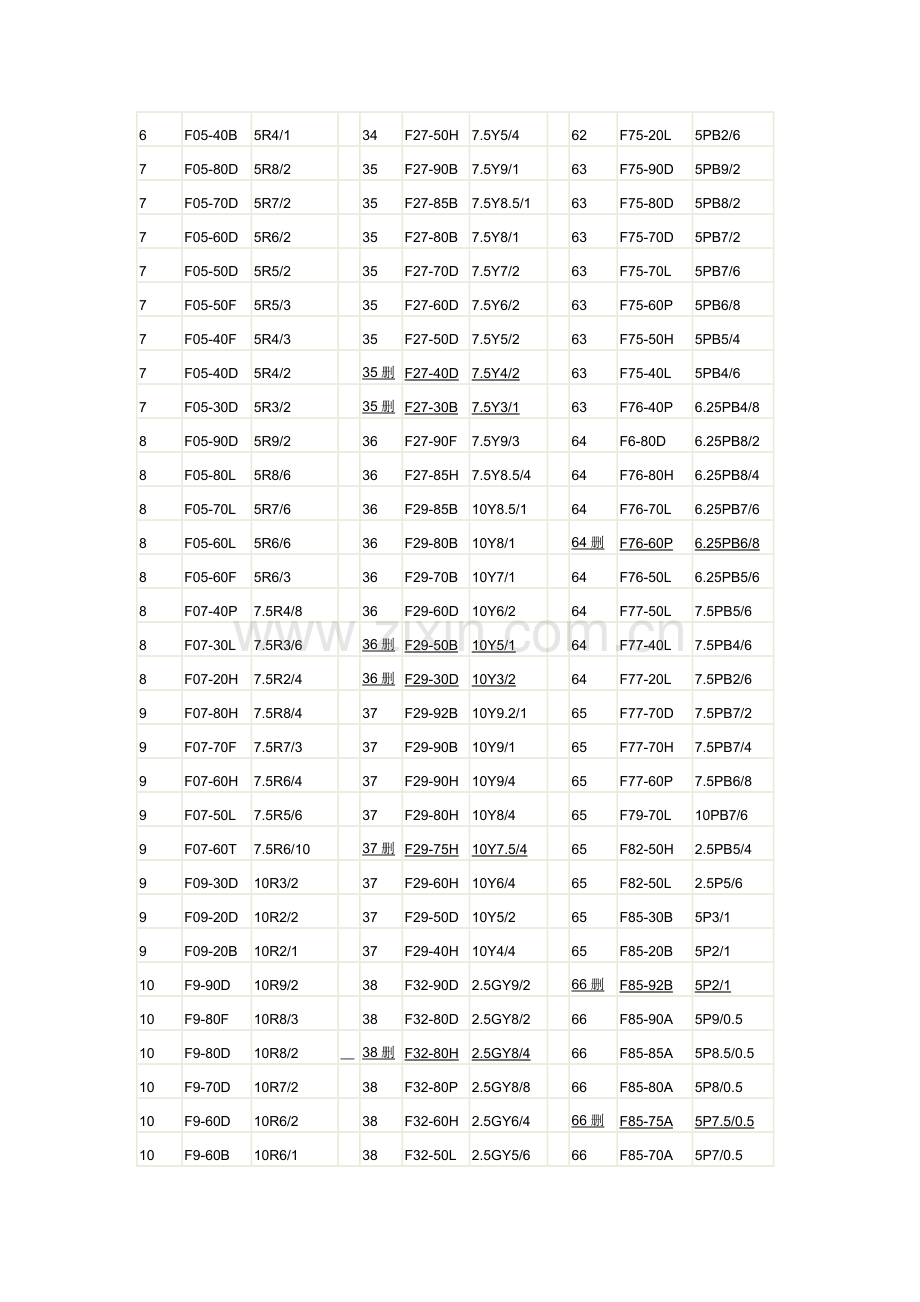 色卡对照表.doc_第3页