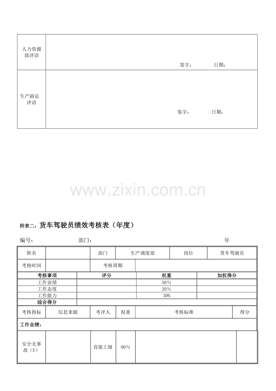 货车驾驶员岗位绩效考核表完整.doc_第3页