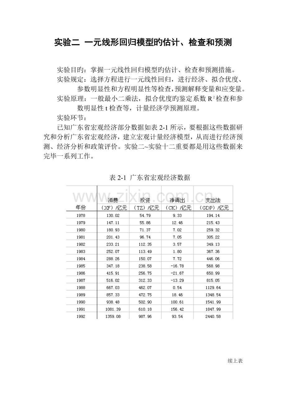 计量经济学实验二-一元线性回归模型的估计、检验和预测.doc_第2页