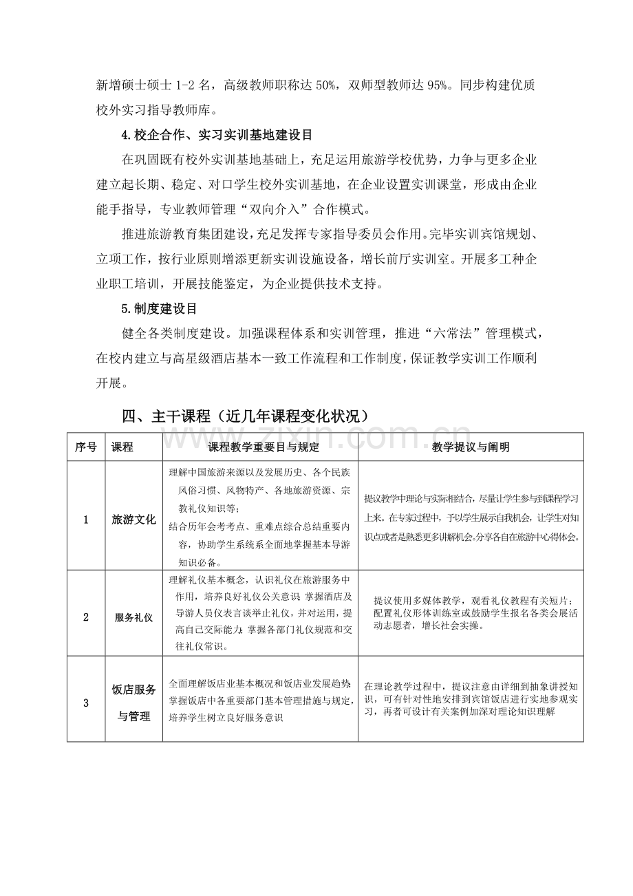 酒店服务与管理专业内涵发展分析报告.doc_第3页