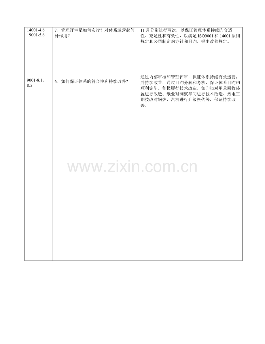 双体系内审检查表.doc_第2页