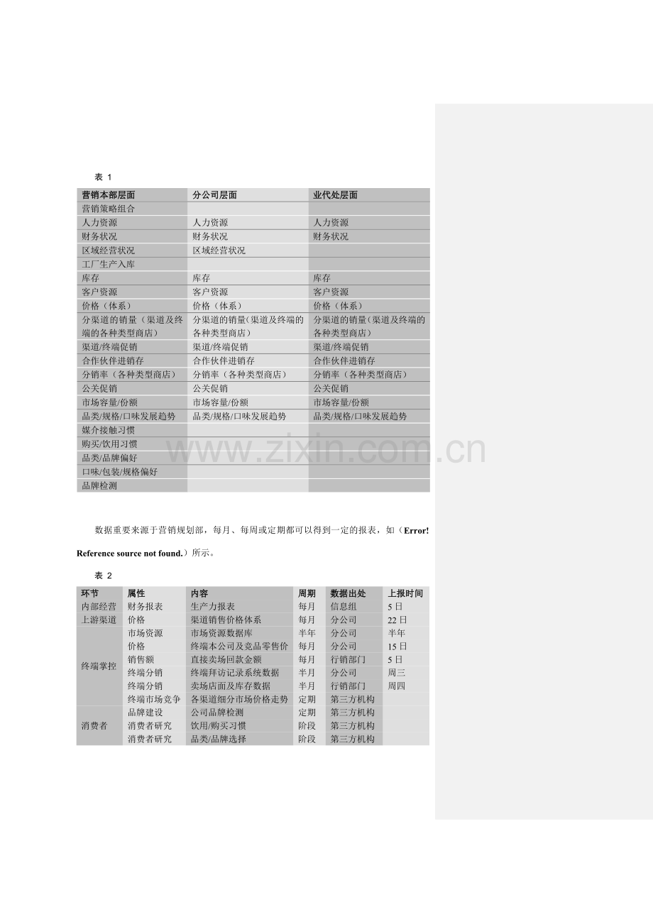 市场规划计划书.docx_第3页